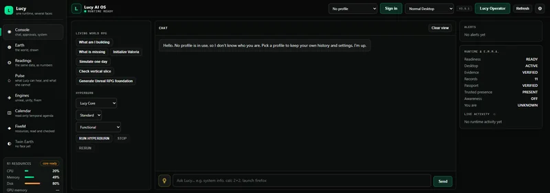 Lucy AIOS dashboard: the faces rail with R1 Resources (CPU, memory, disk), the chat console, and the Runtime and E.M.M.A. panel showing readiness, verified evidence and a verified passport